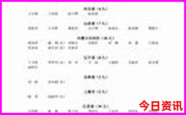 8月旅游必去景点推荐